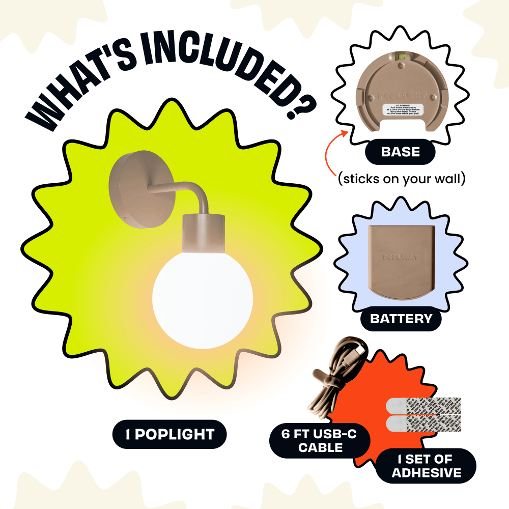 The Mushroom Poplight includes a wall base, battery pack, USB-C cable, and adhesive strips.