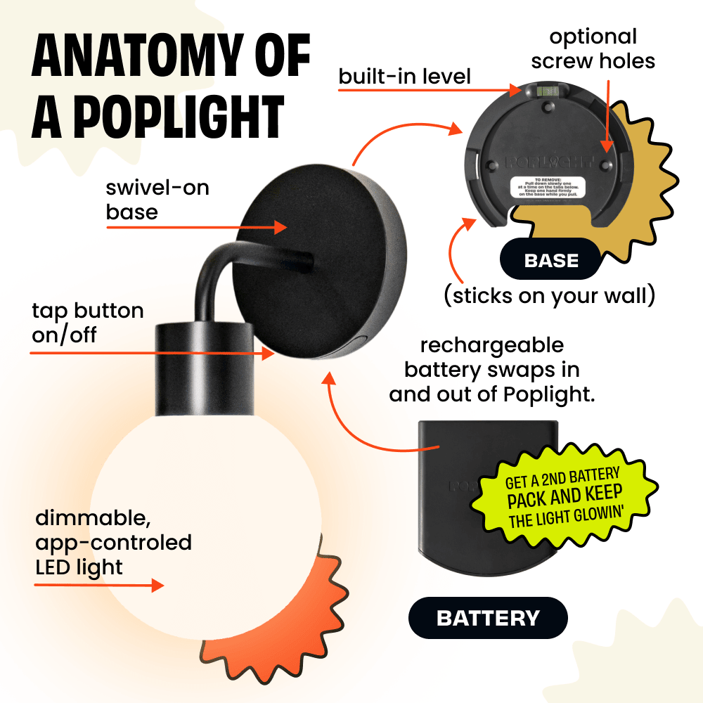 Matte Black Poplight