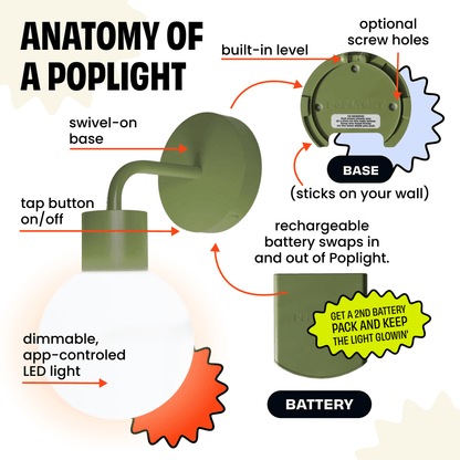 Sage Green Poplight