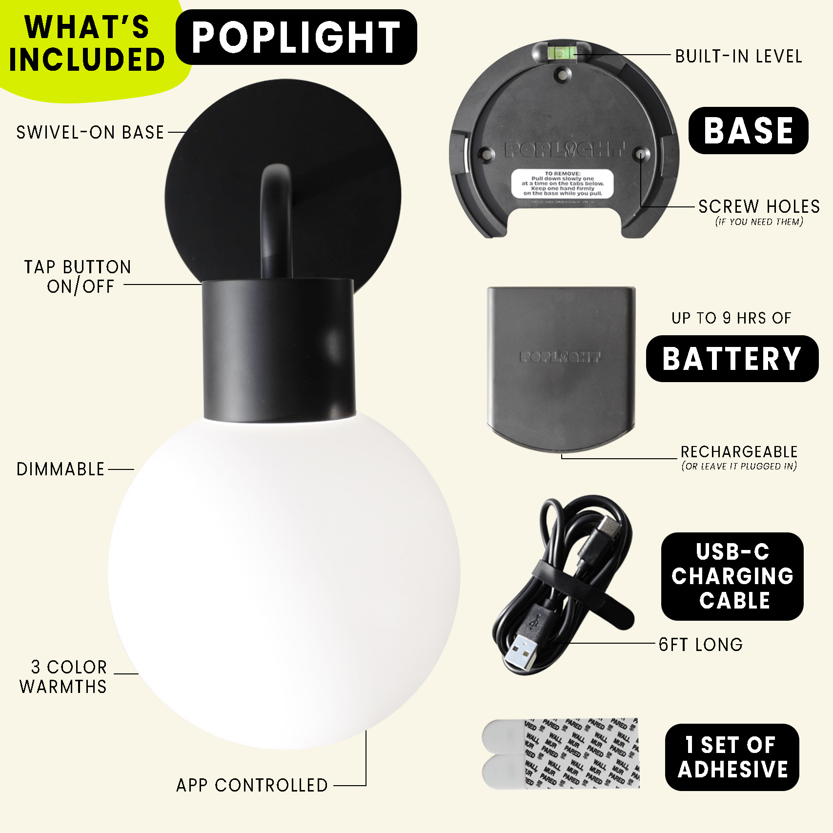 Poplight wall light features, including swivel base, dimmable options, battery info, USB-C charging, and adhesive setup.